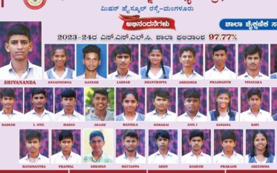 BEM Kannada medium High school 10th std results
